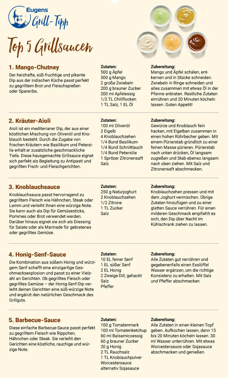 Grill Tipp: Top 5 Grillsaucen - Campingaz & Coleman