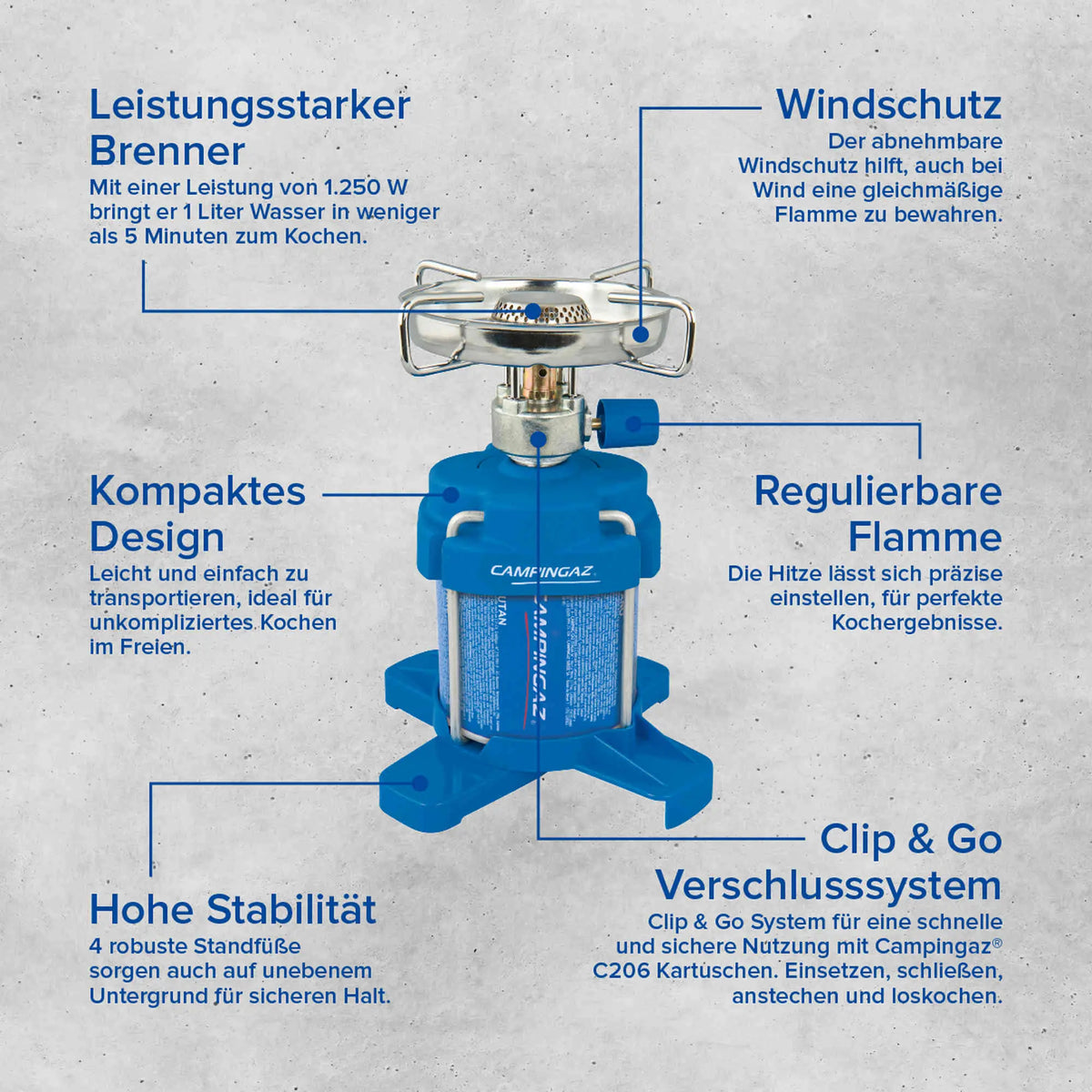 Campingaz Gaskocher Bleuet 206 Plus | Stechkartuschenkocher | 1 Brenner  Gaskocher Campingaz & Coleman