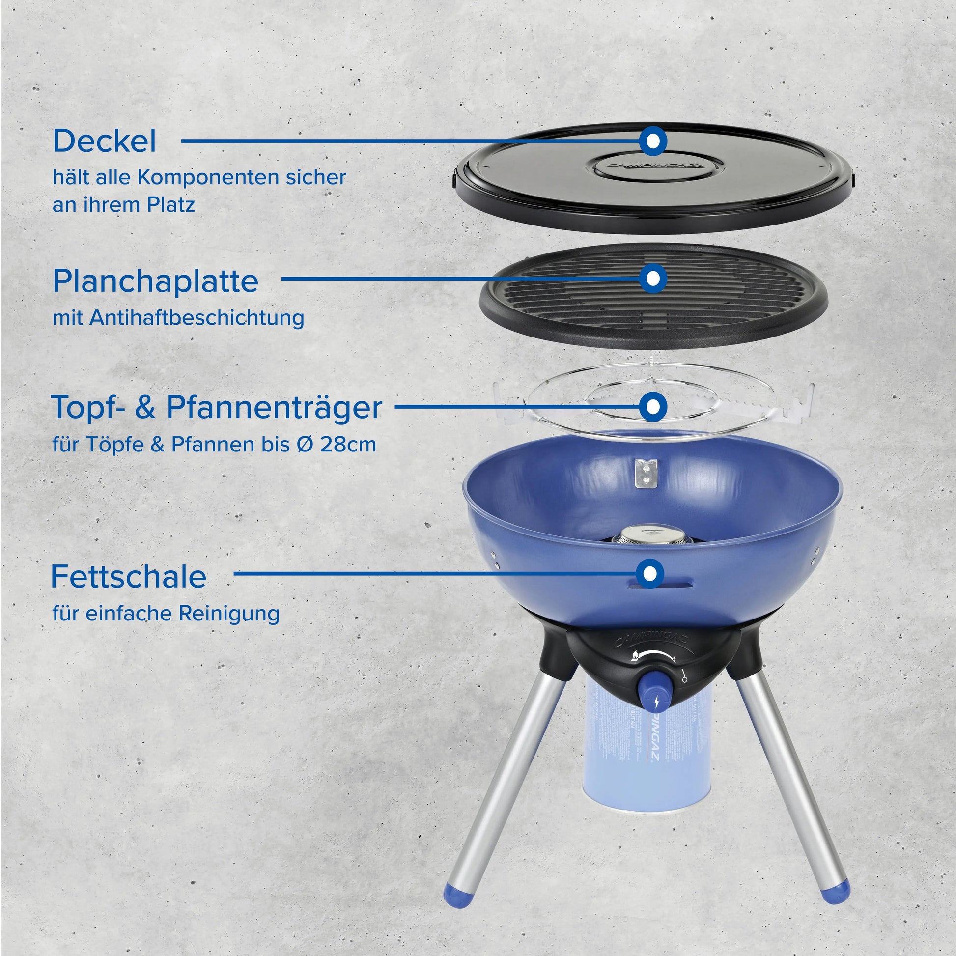 Party Grill 200 CV Campinggrill Campingaz