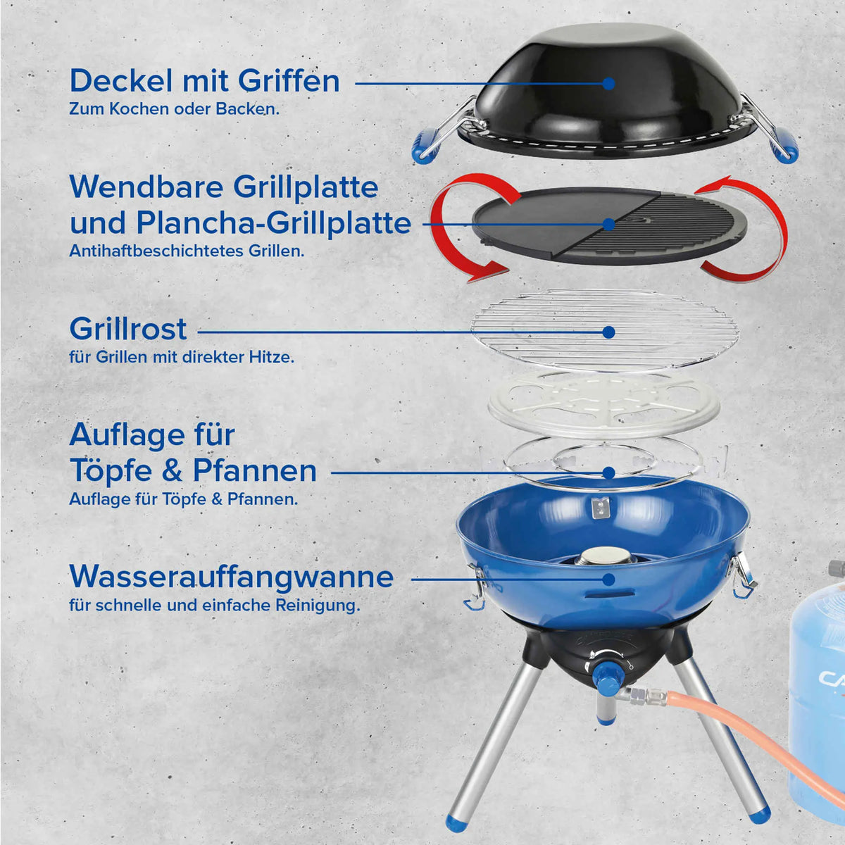 Campingaz Party Grill 400 R | 5 in 1 Campinggrill & Gaskocher  Campinggrill Campingaz & Coleman
