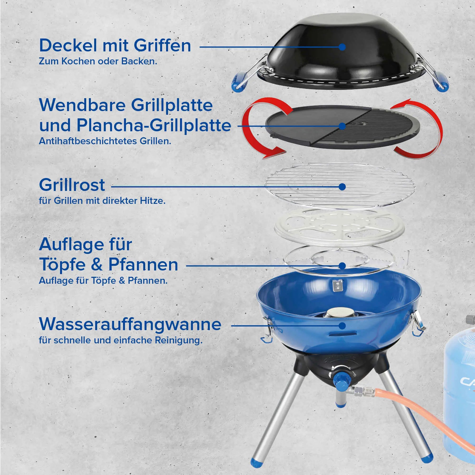 Campingaz Party Grill 400 R | 5 in 1 Campinggrill & Gaskocher  Campinggrill Campingaz & Coleman