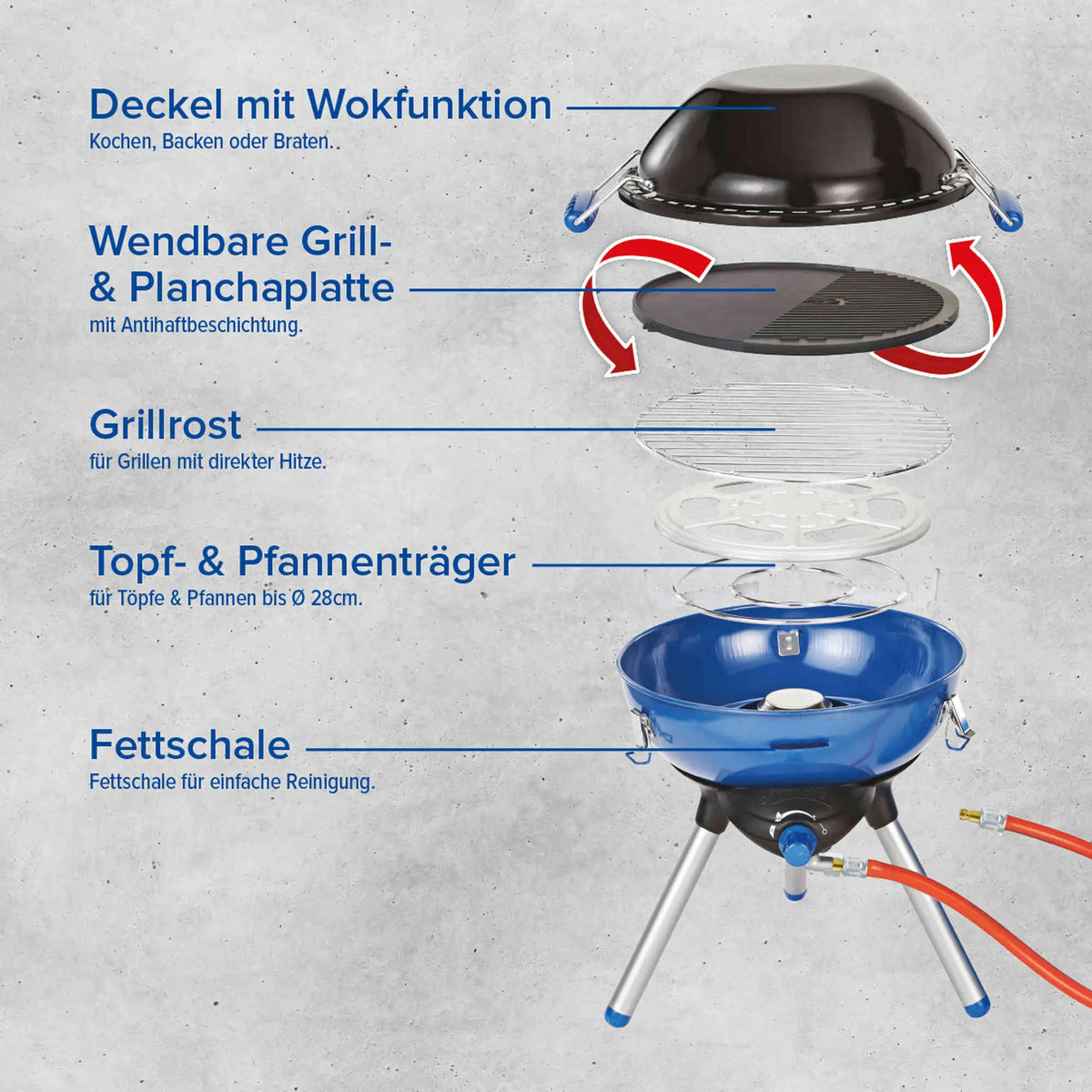 Campingaz Party Grill 400 Caravan Campinggrill | 30 mbar | für Wohnmobile  Campinggrill Campingaz & Coleman