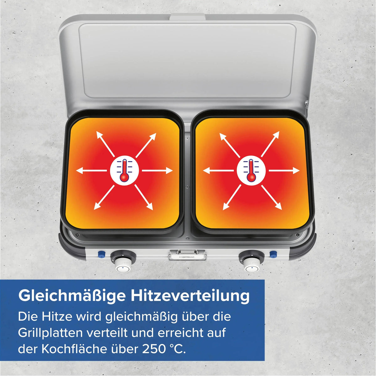 Camping Kitchen 2 Grill & Go Caravan | 30 mbar speziell für Wohnmobile  Gaskocher Campingaz & Coleman