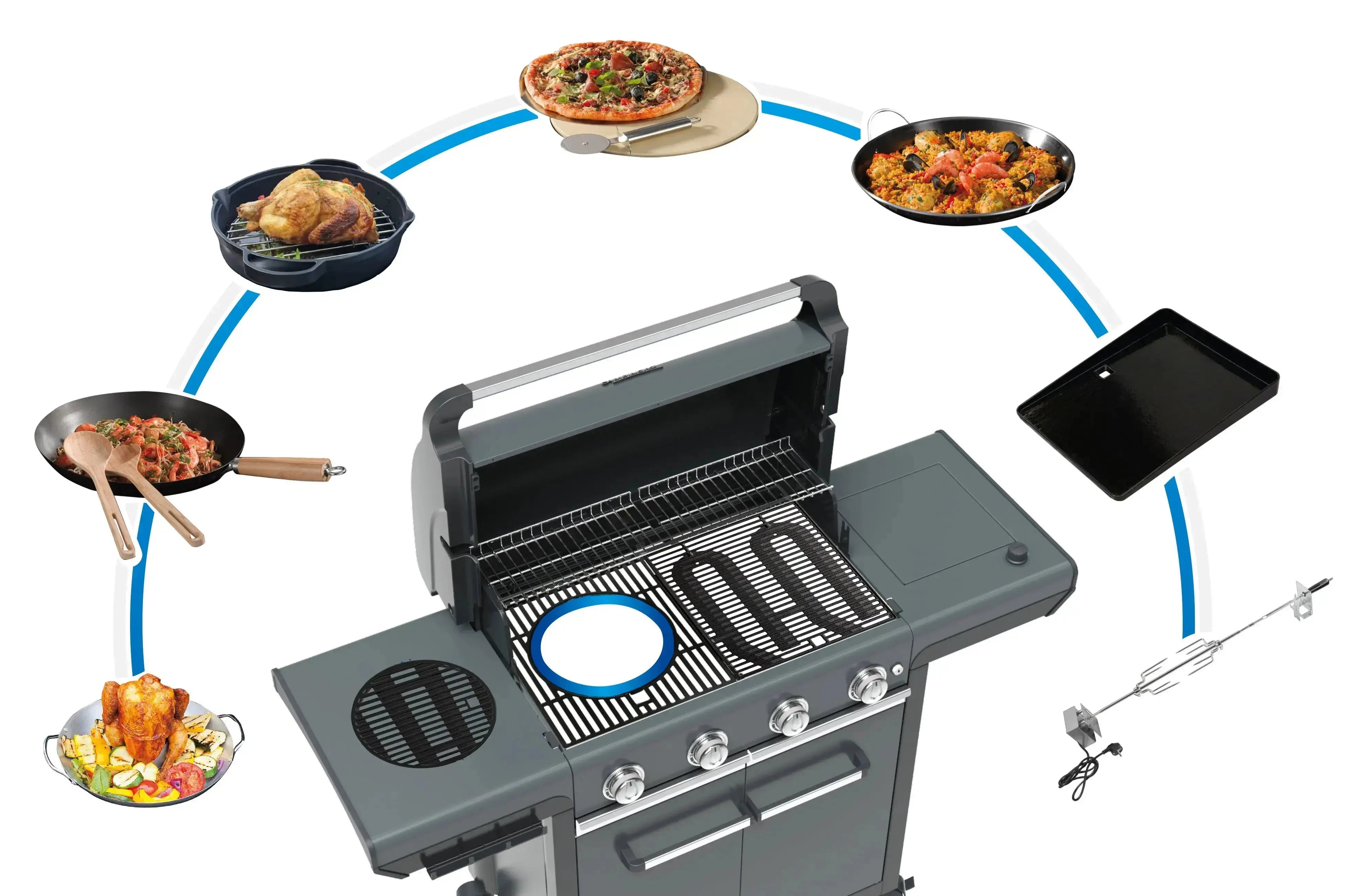 4 Series Premium Gas Grill | 4 Powerful Blue Flame Burners